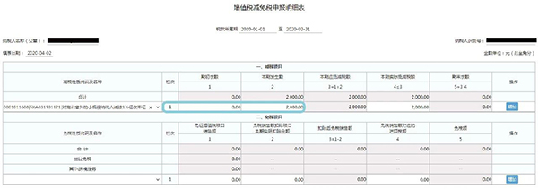 減稅項(xiàng)目選擇填寫